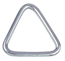 TRIANGLE RING - STAINLESS STEEL A2