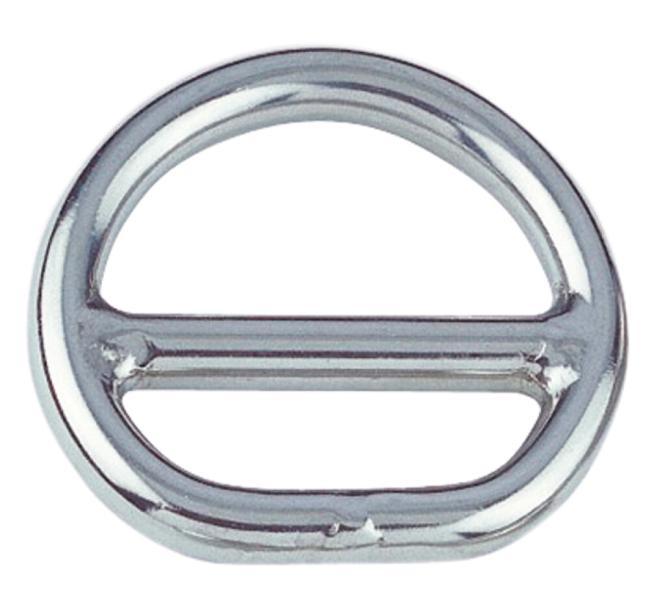 ANNEAU À BARRETTE DOUBLE - INOX A4