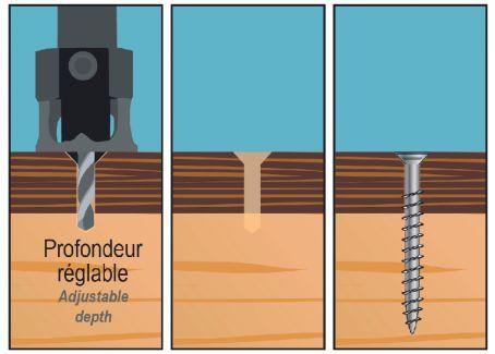 [360895] PRE-DRILLING AND COUNTERSINKING TOOL SET